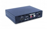 CV-HDMI/SDI Konwerter sygnału HDMI na HD-SDI i SD-SDI CAMSAT
