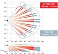 /obraz/6139/little/mx-40pt-czujka-dualna-pir-mw-wewnetrzna-zasieg-12x12m-optex
